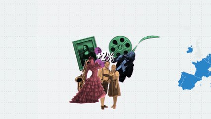 A cultura na vida dos europeus: em que países da UE é mais valorizada?