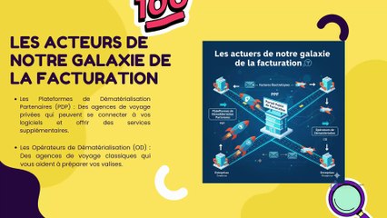La facture électronique : tout ce que vous devez savoir pour votre entreprise