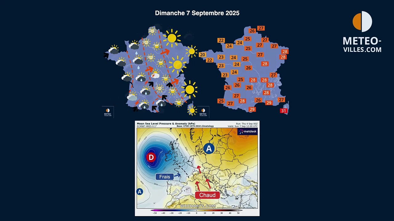 meteo-villes.com