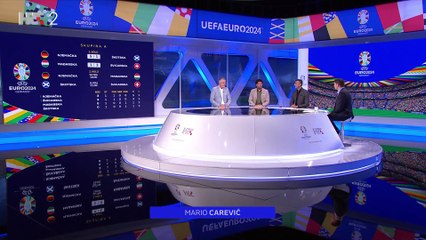 Uvod u Turska Gruzija Emisija Euro 2024