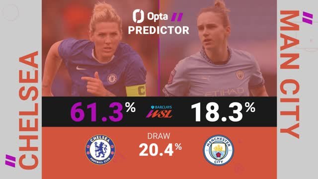 Chelsea v Manchester City - Opta Predictor