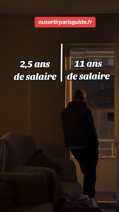 prix des logements à Paris 😱😱