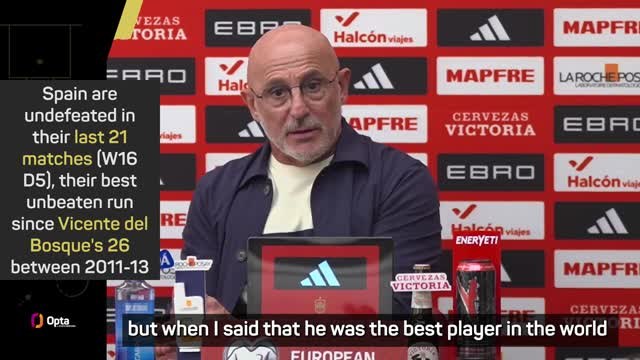 De la Fuente grateful Spain have some of the world's best players