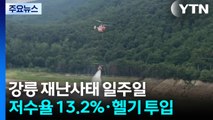 강릉 재난사태 일주일...저수율 13.2%, 급수지원에 헬기 투입 / YTN