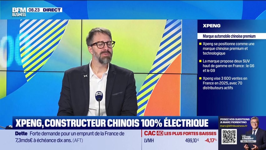 Thomas Rodier (XPENG France) : Automobile, XPENG,...
