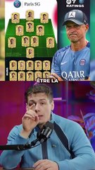 Fuite des Notes FC 2026 : Messi, Mbappé et Plus en Exclusivité ⚽