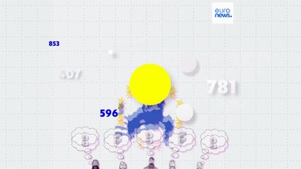 EU enlargement: What do EU citizens think about new countries joining the bloc?