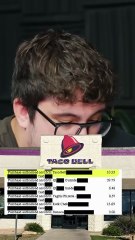 40 Year Old Spends All His Money on Taquitos 🌮