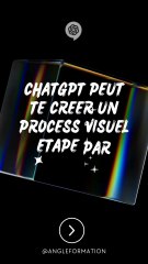 Le Prompt pour Transformer un Processus Complexe en Workflow Visuel