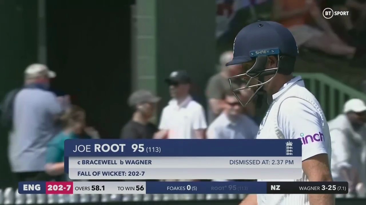 57. 95 v NZ, 2023.