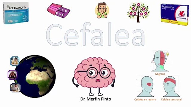Cefalea - Dolor de cabeza #elcuerpoymas #medicina #salud #cefalea #dolor