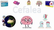 Cefalea - Dolor de cabeza #elcuerpoymas #medicina #salud #cefalea #dolor