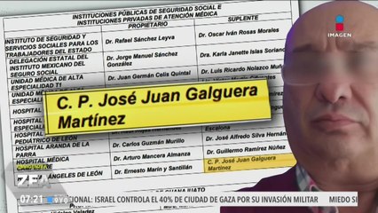 José Juan Galguera, exdirector del Hospital Ángeles León, se hizo pasar por falso contador público