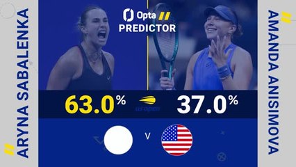 Aryna Sabalenka v Amanda Anisimova - Opta Predictor