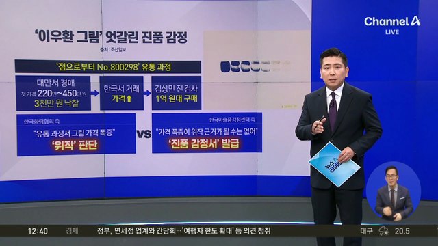 ‘이우환 그림 청탁’ 의혹…김상민, 피의자 신분 소환 조사