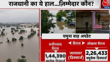 यमुना में उफान, दिल्लीवालों पर बाढ़ का खतरा बरकरार