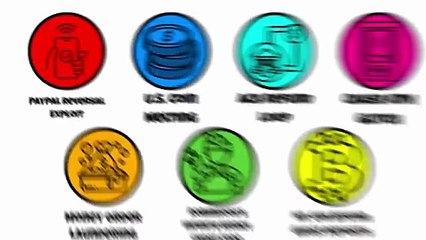 Money Glitch Explained