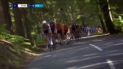 PostNord Danmark Rundt | 5. etape, Hobro - Silkeborg | DEL 3 - 3 dele i alt - 2025 | DRTV