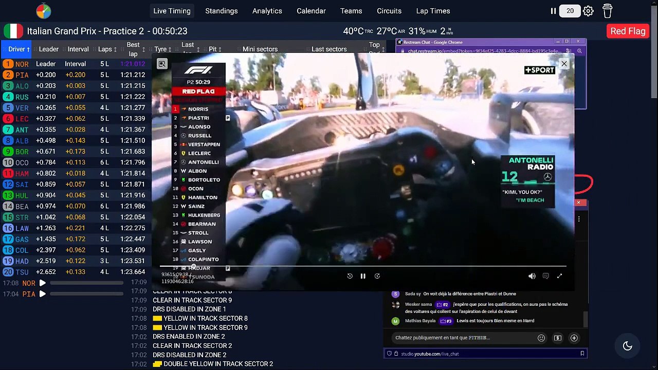 F1 2025 Italian Grand Prix d'Italie Monza - Practice 2 - STREAMING FR HD