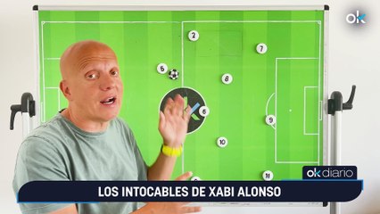 OKSCOUTING | Los intocables de Xabi Alonso