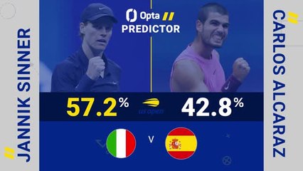 Jannik Sinner v Carlos Alcaraz - Opta Predictor