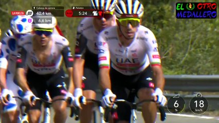 Etapa 14 Vuelta a España 2025