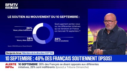 Bayrou/Colère sociale : "Le mouvement m'aurait empêché" - 06/09