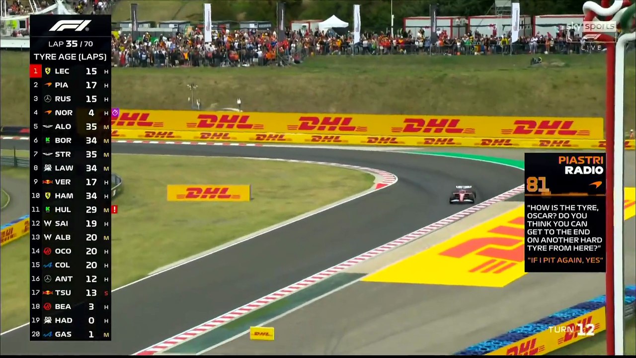 H U N 6 A R Y - 2025