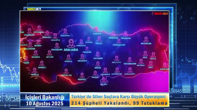 Türkiye’de Siber Suçlara Karşı Büyük Operasyon: 214 Şüpheli Yakalandı, 99 Tutuklama