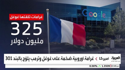 ترمب يلوح بسلاح تجاري قديم بسبب تغريم أوروبا لـ"غوغل"