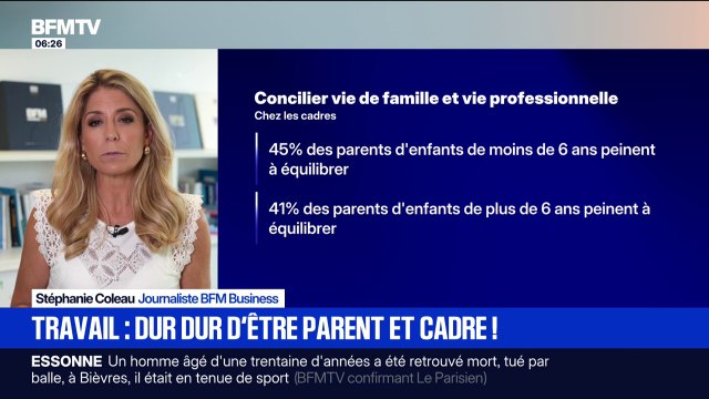Travail et parentalité: 31% des cadres ont déjà renoncé à changer d'entreprise en raison de leur rôle de parents