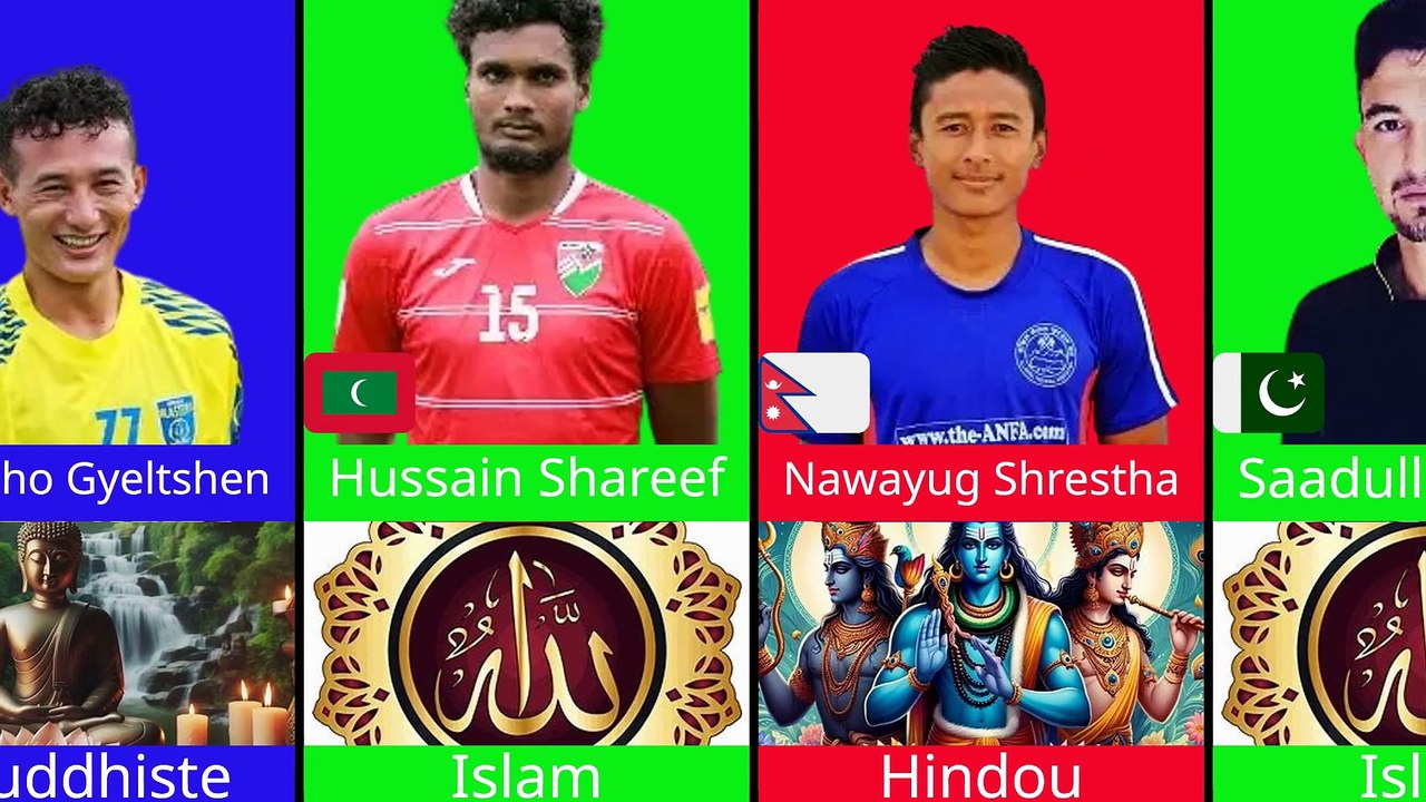 RELIGION FAMOUS ASIAN PLAYER