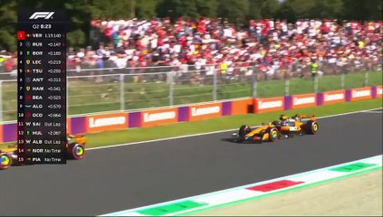 Formula 1 Italian Gp Qualifying Highlights - Full Movie