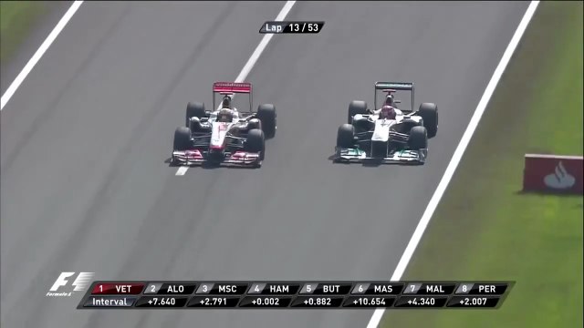 F1 – Lewis Hamilton versus Michael Schumacher – Italy 2011