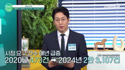 딥페이크 성범죄 차단 사상 최다, AI가 실종자를 구했다