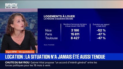 Avec une offre qui s'effondre et une demande toujours plus grande, le marché de la location est de plus en plus tendu