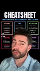 Retirement Account Cheatsheet (BEST way to retire RICH) 💰✅