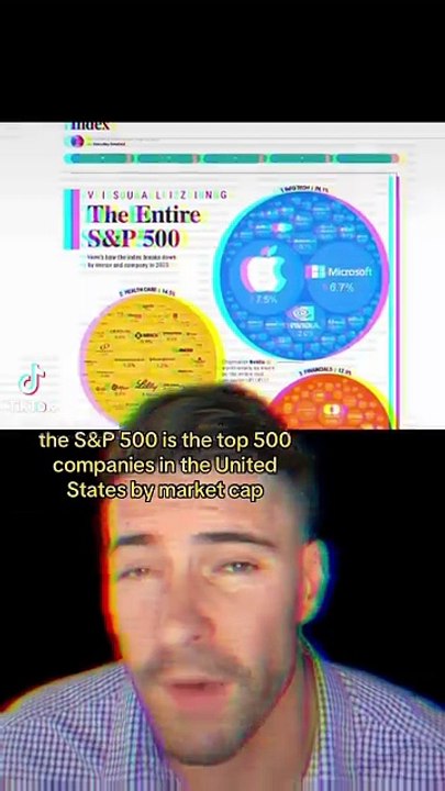S&P 500 Sector Breakdown For Beginners 💰📈