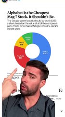 🚨 CHEAPEST UNDERVALUED AI POWERHOUSE STOCK 📈 (Huge Profit 2025)