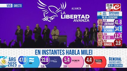 Habla Milei tras la derrota en Buenos Aires: “Aceptamos el revés electoral”