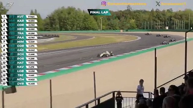 Gino Trappa se consagró campeón de la Fórmula 4 CEZ