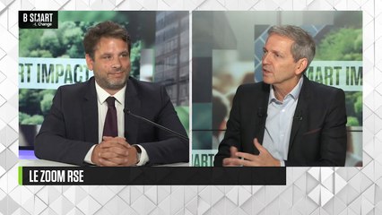 SMART IMPACT - Décarbonation : des investissements trop importants ?