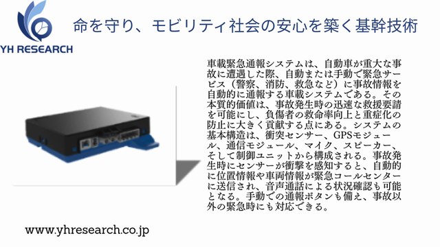 グローバル車載緊急通報システムのトップ会社の市場シェアおよびランキング 2024