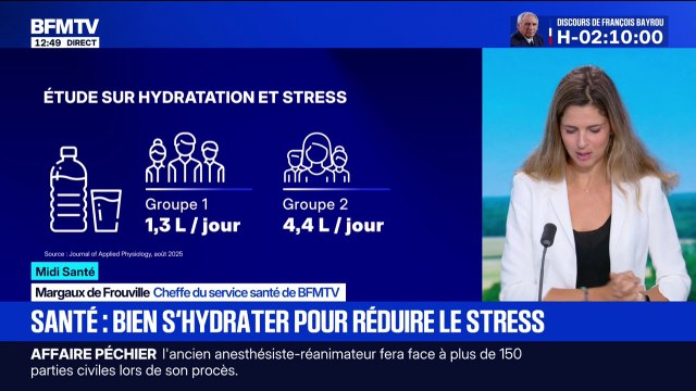 Pourquoi bien s'hydrater aider à réduire le stress?