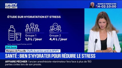 Pourquoi bien s'hydrater aider à réduire le stress?