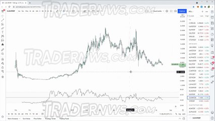 Momentum Continued