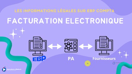 Comment ça se passe la facturation électronique sur EBP Compta ?