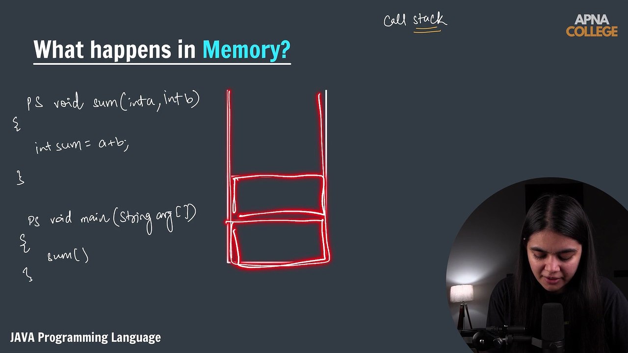 (Sigma batch 2025) what happened in memory by shradha didi