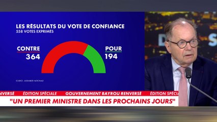 Philippe Bilger juge «honorable» les 194 voix en faveur de François Bayrou