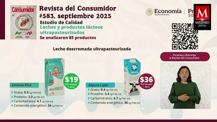 ¿Lala, Alpura o Liconsa? Es un hecho. Ésta es la MEJOR leche que se vende en México